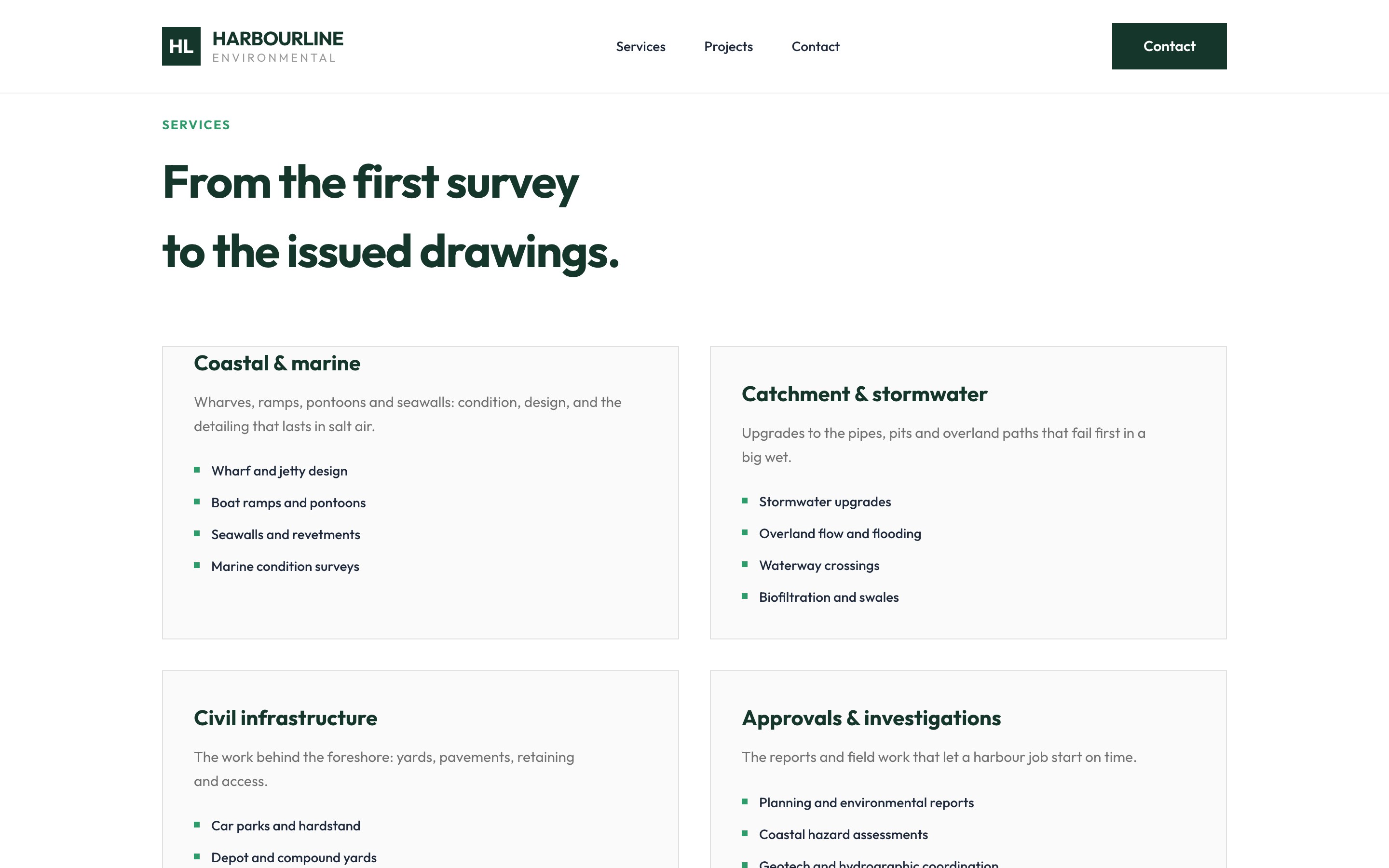 From survey to issued drawings